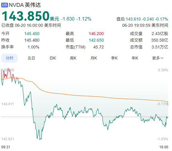 英伟达发布会ai__英伟达新发布会