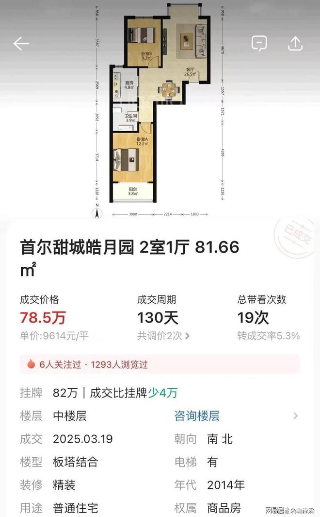 _从415万到68万！河北燕郊买的房，这位女生崩溃了，赔得心慌慌…_从415万到68万！河北燕郊买的房，这位女生崩溃了，赔得心慌慌…