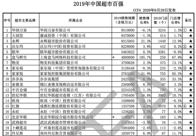 五粮液集团进万家酒_华润万家五粮液真假_