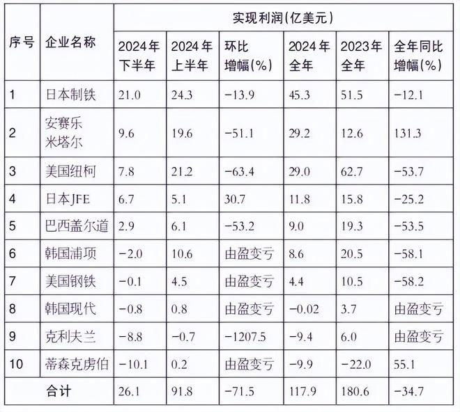 _中国重返世界之巅视频_cf世界总决赛中国vs日本