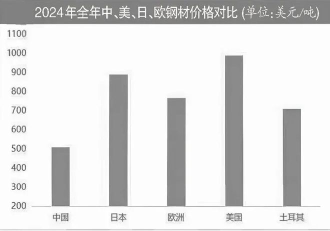 cf世界总决赛中国vs日本_中国重返世界之巅视频_