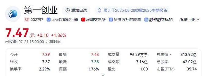 北京国资委控股的证券__北京国资委券商