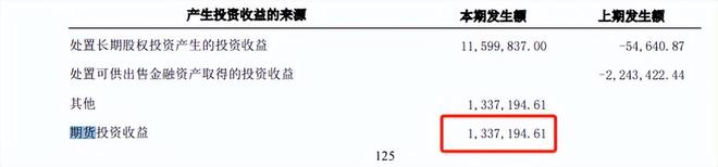立案调查背后 骑士乳业面临双重考验__立案调查背后 骑士乳业面临双重考验