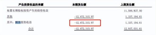 _立案调查背后 骑士乳业面临双重考验_立案调查背后 骑士乳业面临双重考验