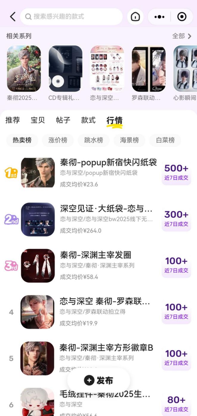 1亿个为兴趣买单的年轻人，在闲鱼造浪__1亿个为兴趣买单的年轻人，在闲鱼造浪