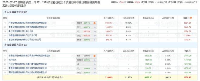 化成箔业务卡位AI赛道，海星股份未来还会有几个板？__化成箔业务卡位AI赛道，海星股份未来还会有几个板？