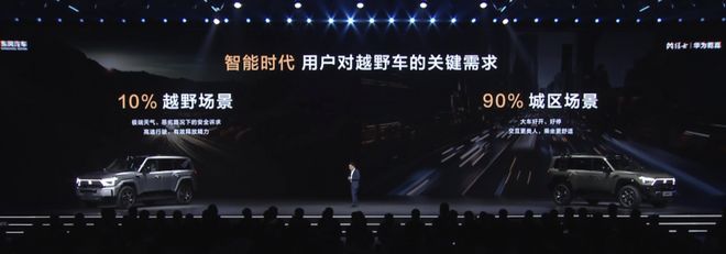 亲民越野车__越野能力强的小车