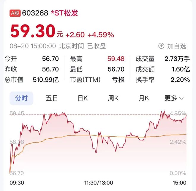 _迎来少东恒力家园的句子_重生之任家二少