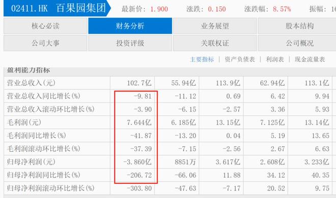 望城百果园消费高吗__百果园水果信息网