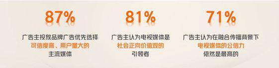 大成价值增长基金__增长陷阱名词解释