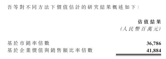 港股上市和a股上市区别_东风岚图股权_
