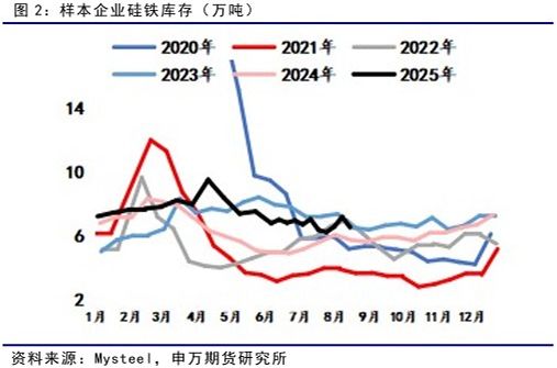 叠加态材料上市公司__叠加态材料股票