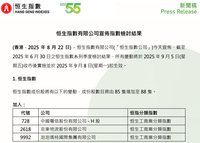 港股行情_港股今日消息_