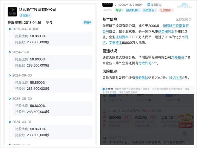 “背刺”华熙生物的前员工和“潜伏”获利的大空头__“背刺”华熙生物的前员工和“潜伏”获利的大空头