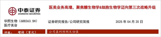 “背刺”华熙生物的前员工和“潜伏”获利的大空头_“背刺”华熙生物的前员工和“潜伏”获利的大空头_