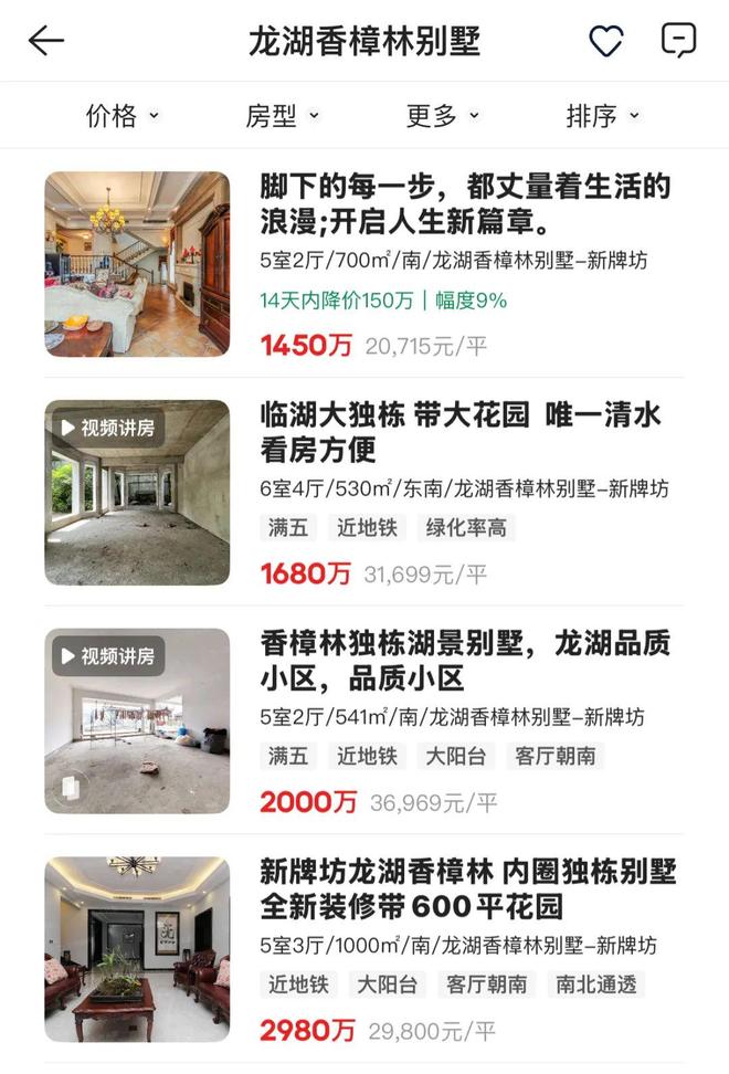卖药不如卖别墅！太极集团卖出重庆最顶级别墅香樟林，获利1800万元！_卖药不如卖别墅！太极集团卖出重庆最顶级别墅香樟林，获利1800万元！_