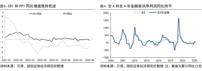 荀玉根：如何理解股强经弱？__荀玉根：如何理解股强经弱？
