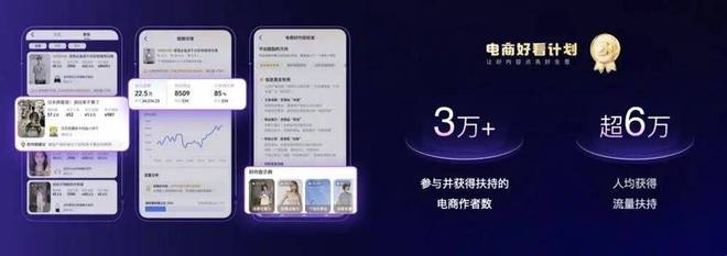 _抖音电商的玩法_电商抖音