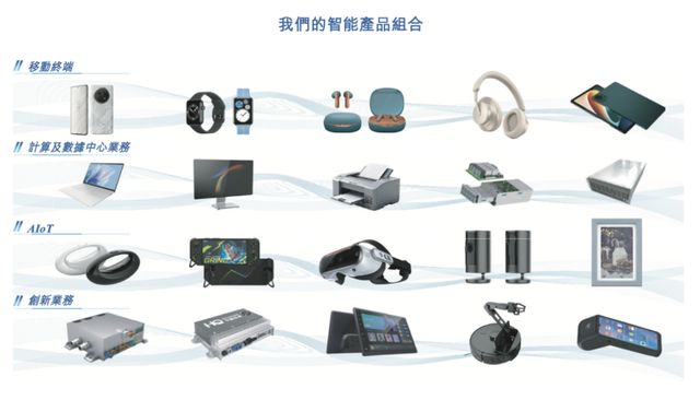 千亿华勤技术赴港IPO，AI新故事能否冲淡员工套现“旧疑云”？