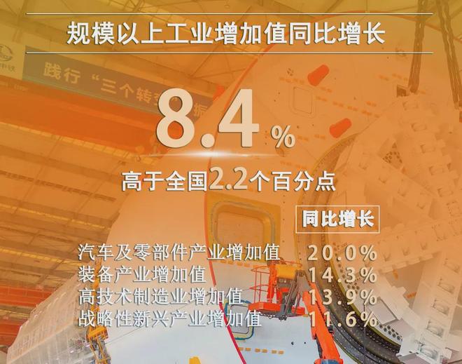 中部省份包括哪些_中部地区的省份_