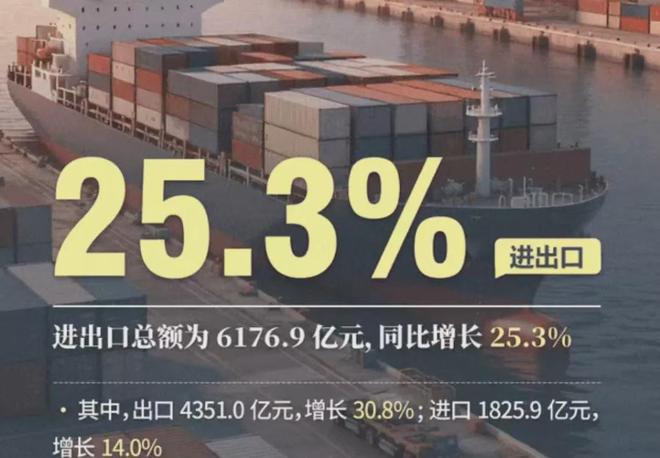 _中部省份包括哪些_中部地区的省份