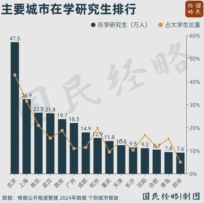 _中部省份包括哪些_中部地区的省份