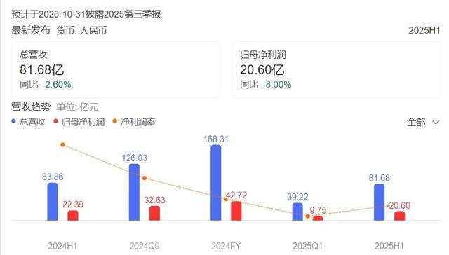 公牛也疯狂小说_动画片公牛也疯狂_