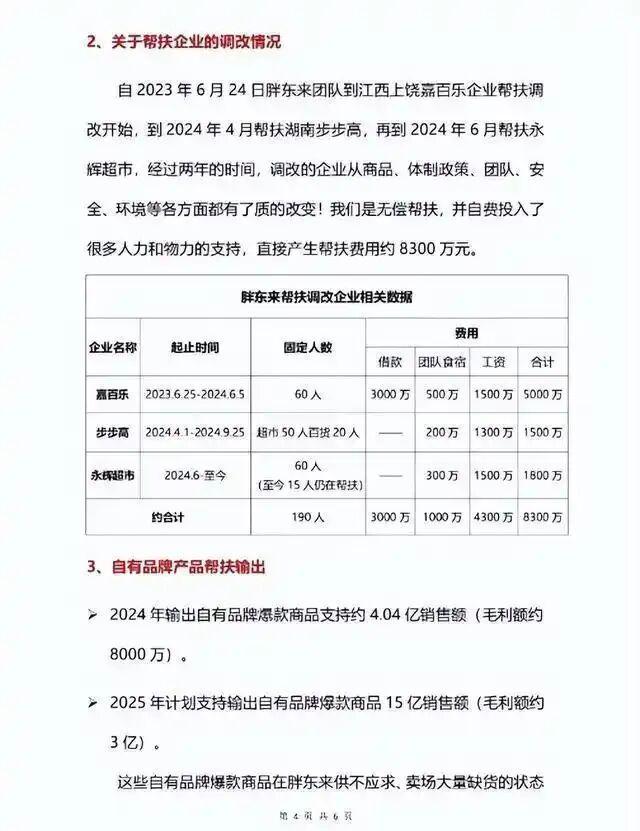 帮助了白眼狼_援助白眼狼_