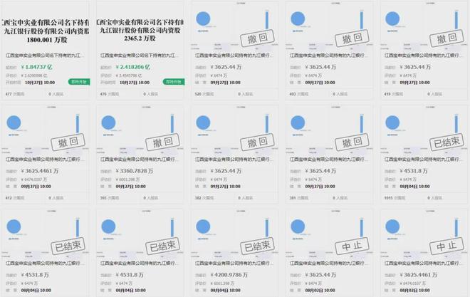 九江银行股份拍卖__九江拍卖公司