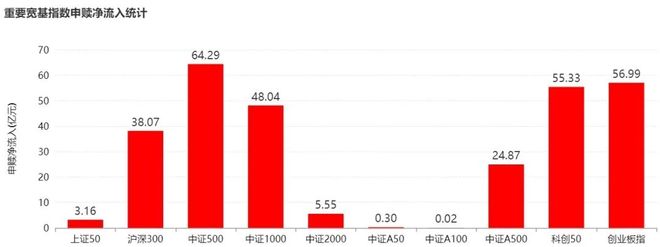 _主力如何杀出恐慌盘_抄底进场是什么意思