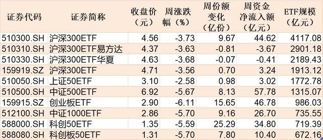 _主力如何杀出恐慌盘_抄底进场是什么意思