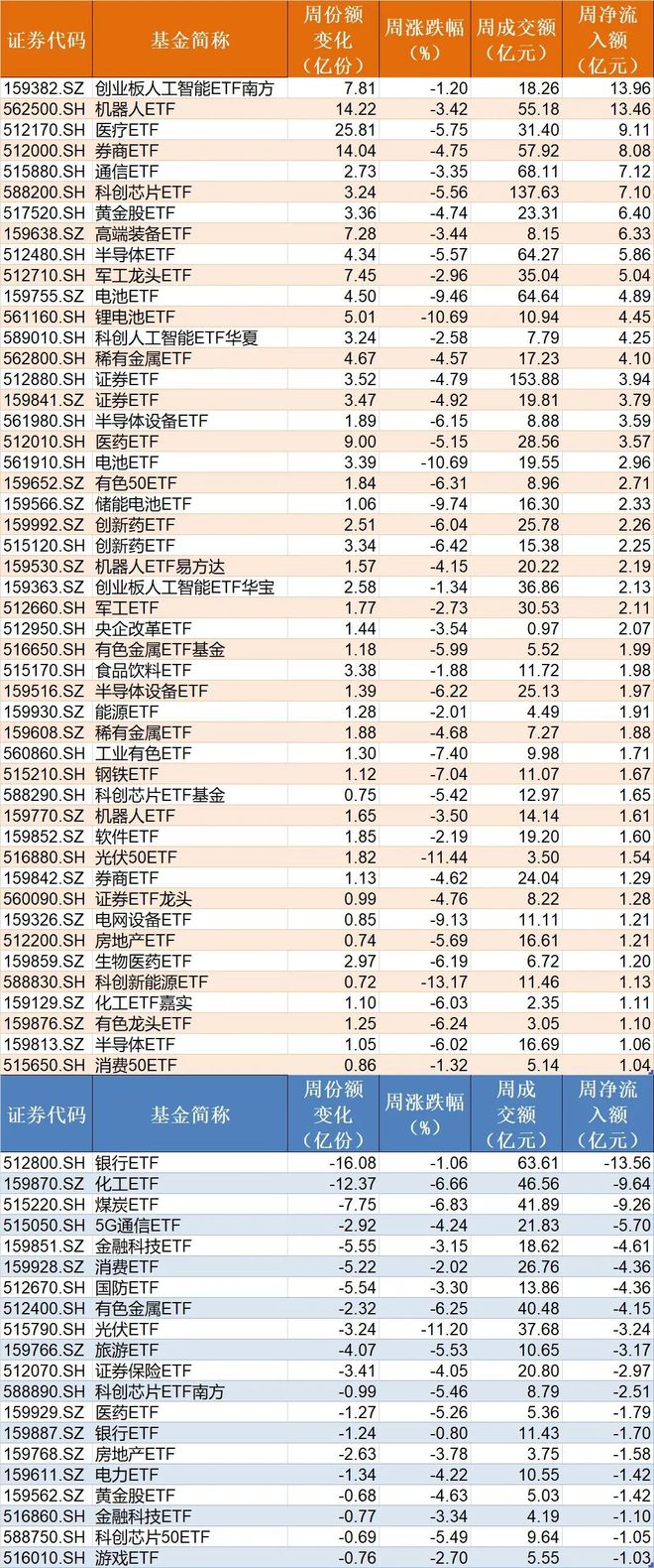 抄底进场是什么意思_主力如何杀出恐慌盘_