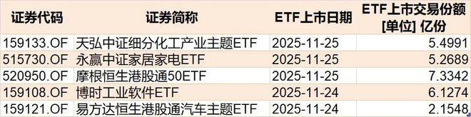 _抄底进场是什么意思_主力如何杀出恐慌盘