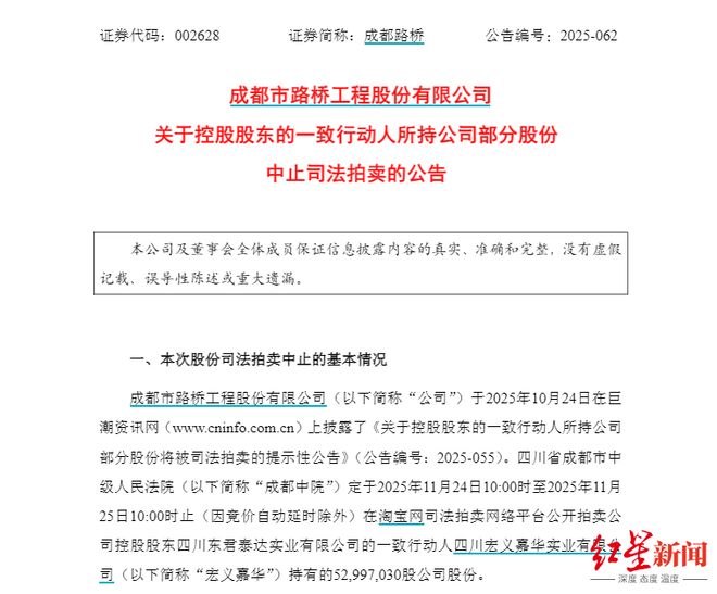 当事人有争议！成都路桥近5300万股份法拍依法中止