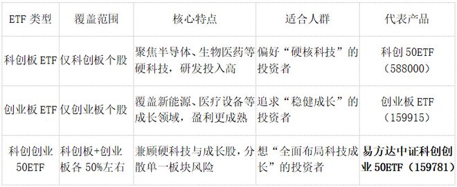 投资赛道需要多少钱__赛道投资