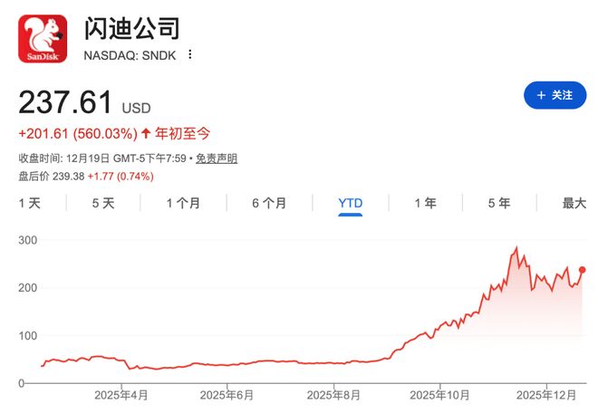 闪迪强势回归：AI拉动闪存需求，两年营收或暴增76%__闪迪强势回归：AI拉动闪存需求，两年营收或暴增76%