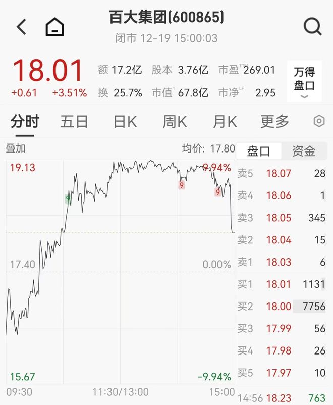 股票闪崩怎么办_炒股中的停牌是什么意思_