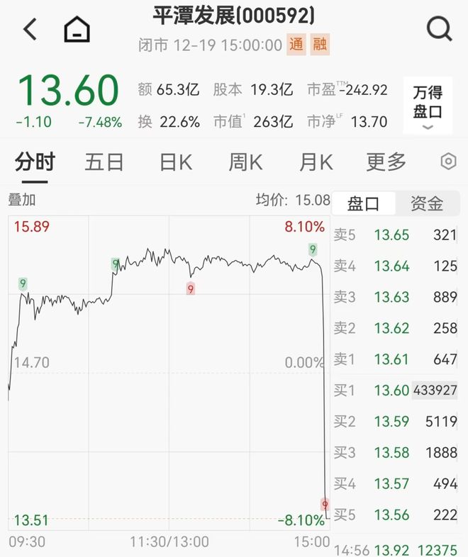 _股票闪崩怎么办_炒股中的停牌是什么意思