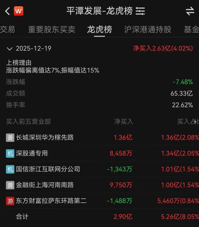股票闪崩怎么办_炒股中的停牌是什么意思_