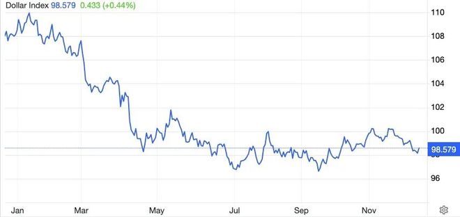 _rmb涨_人民币猛涨