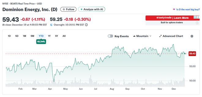_特斯拉旧金山_旧金山特斯拉总部位置