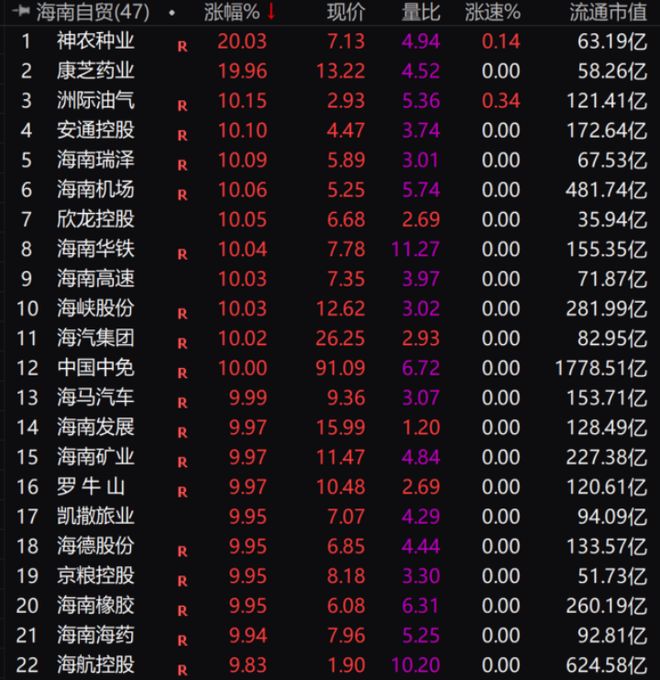 冲击涨停的股票__冲涨停迅速回落