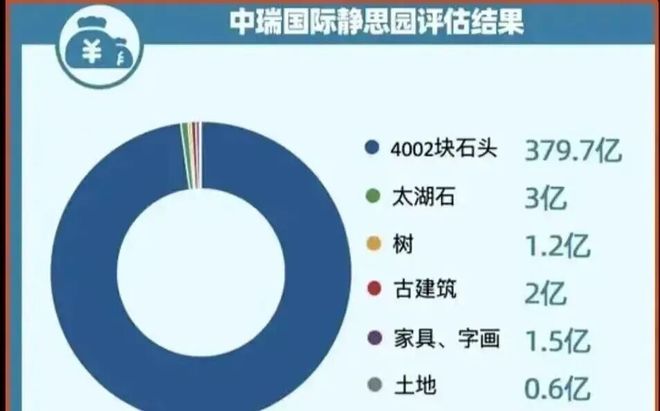 文物潜规则：假作真时真亦假__文物潜规则：假作真时真亦假