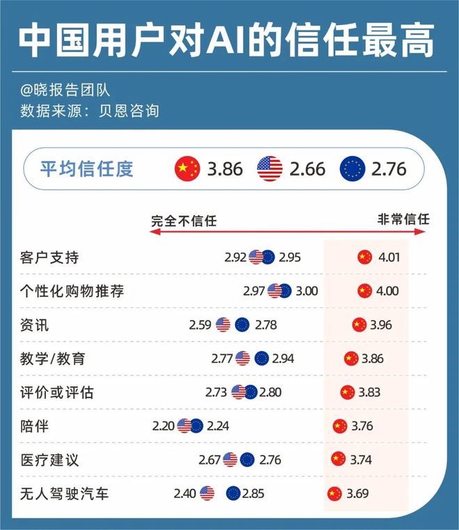 从“AI猪食”到“大模型旅鼠”，2025年度热词背后的新商机_从“AI猪食”到“大模型旅鼠”，2025年度热词背后的新商机_