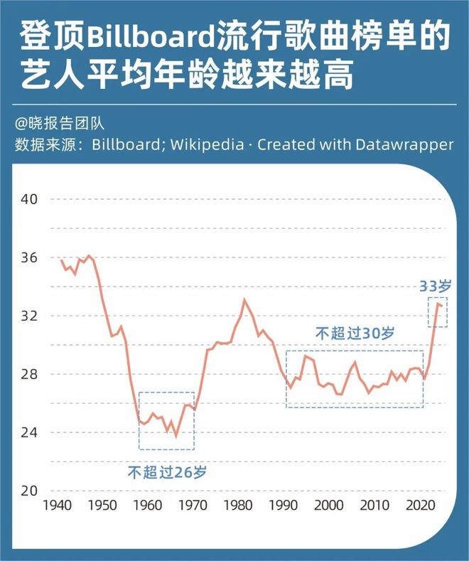 _从“AI猪食”到“大模型旅鼠”，2025年度热词背后的新商机_从“AI猪食”到“大模型旅鼠”，2025年度热词背后的新商机