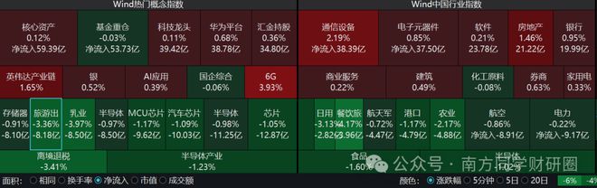 _退市整理和风险警示_退市的风险