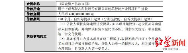 振芯科技签4.6亿元贷款合同，约定若初创团队失去决策权算违约_振芯科技签4.6亿元贷款合同，约定若初创团队失去决策权算违约_