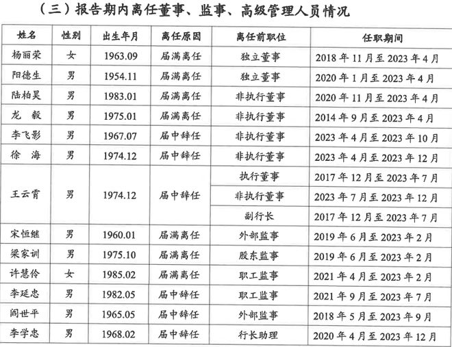 桂林银行宣传片_2021年桂林银行新闻_