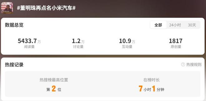 格力电器董明珠接班人_格力电器董明珠股份_