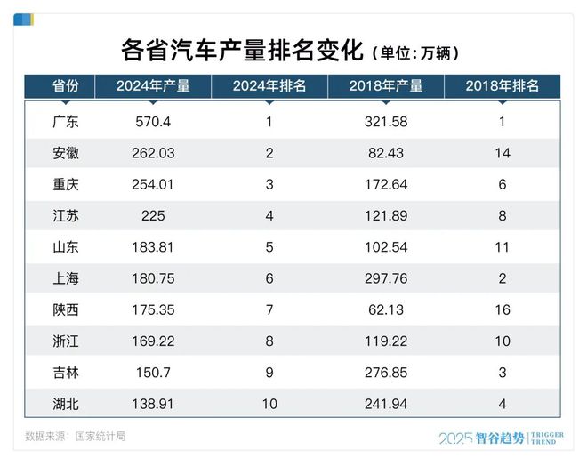 _广东安徽商会成员_罕见打败安徽广东的原因